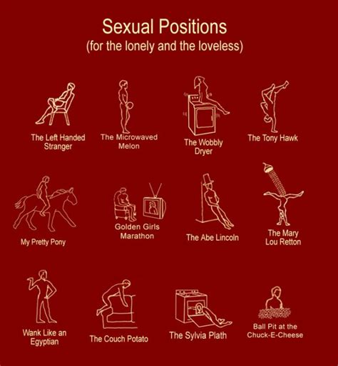 Sex in Different Positions Sex dating Et Tira